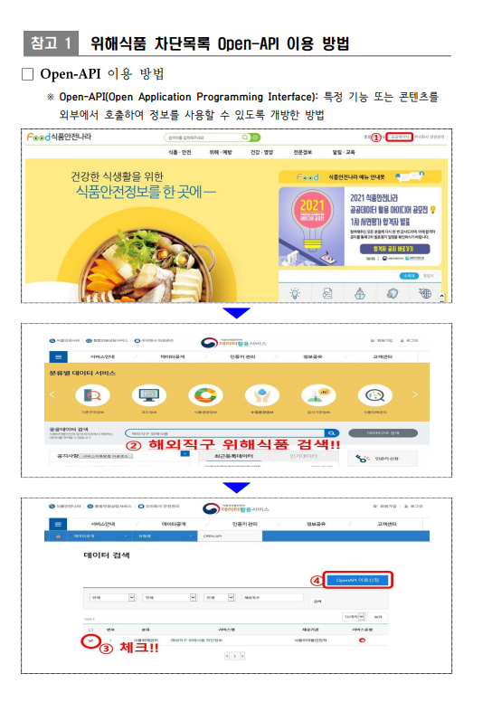 [알림] 식약처 해외직구 위해식품 차단 목록의 '위해상품 판매차단시스템' 송출 알림 > 식품안전정보 | 한국플랫폼입점사업자협회” style=”width:100%” title=”[알림] 식약처 해외직구 위해식품 차단 목록의 ‘위해상품 판매차단시스템’ 송출 알림 > 식품안전정보 | 한국플랫폼입점사업자협회” loading=”lazy”><figcaption>[알림] 식약처 해외직구 위해식품 차단 목록의 ‘위해상품 판매차단시스템’ 송출 알림 > 식품안전정보 | 한국플랫폼입점사업자협회</figcaption></figure>
<figure><img decoding=